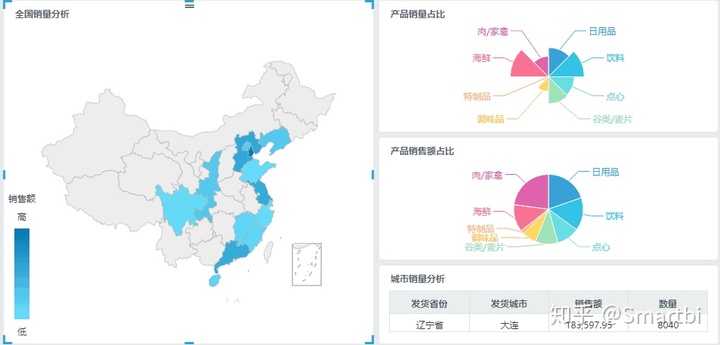 可視化工具地圖工具excel地圖可視化太不好用了一起試試這款工具