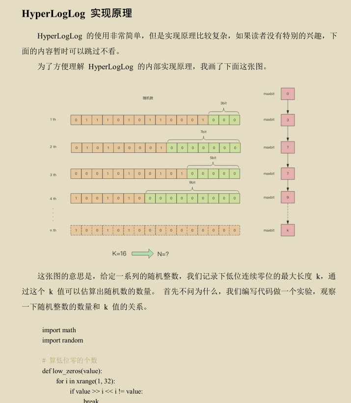 创新！京东技术官手撸Redis技术手册，图文兼备、精妙绝伦