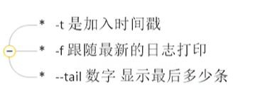 image-20210105200628354