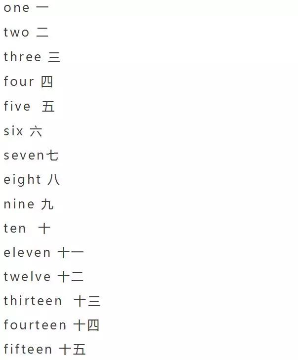 周育如的音标口诀大全_小学英语单词分类大全(附音标),值得家长为孩子