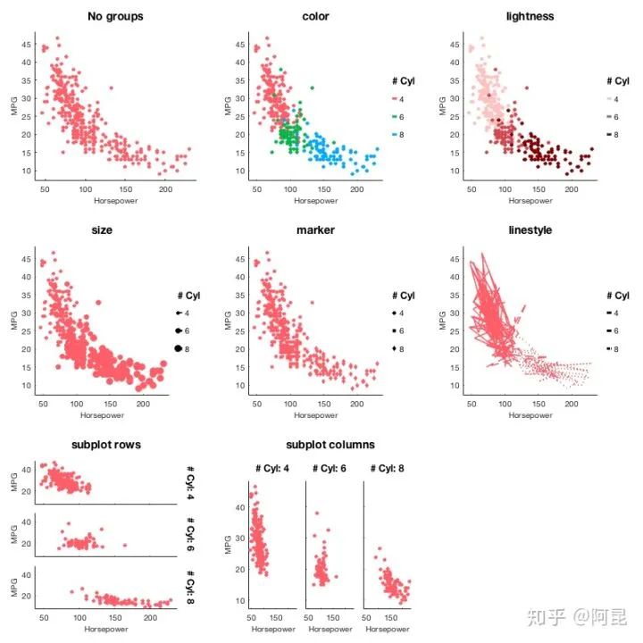 用Python画如此漂亮的专业插图？简直So easy