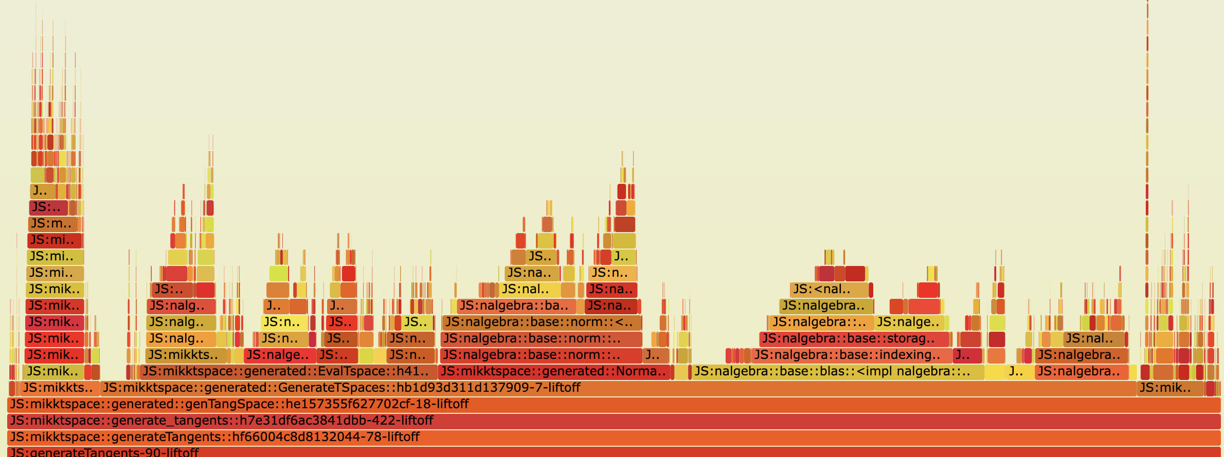 nodejs+wasm+rust debug及性能分析