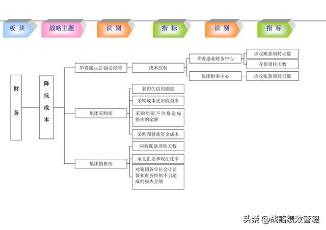9cadea22024002eeef3f0adcd3fa7882.png