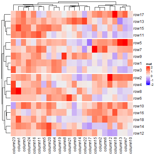 plot of chunk unnamed-chunk-61