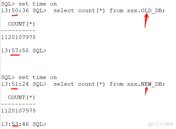 单日亿级大表高并发账务系统实战优化_索引分裂ITL wait_03