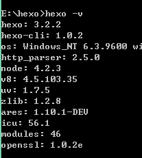 手把手教你用Hexo+Github 搭建属于自己的博客「建议收藏」