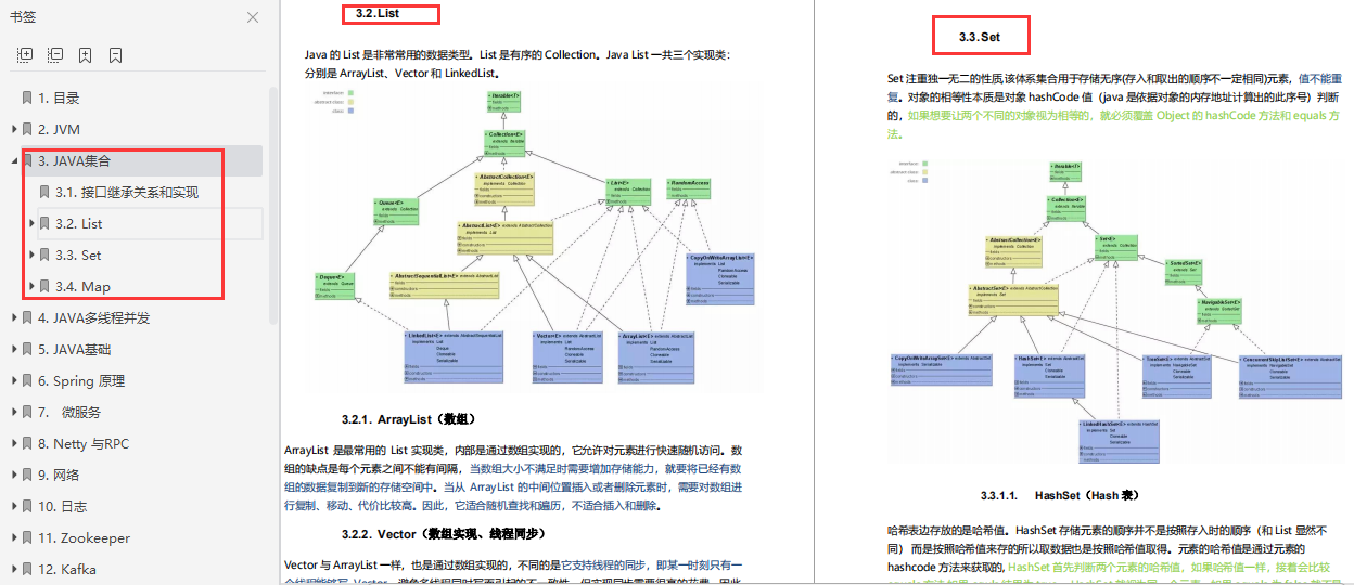 来自大佬的洗礼！全网独家Java顶配级核心手册，太全了