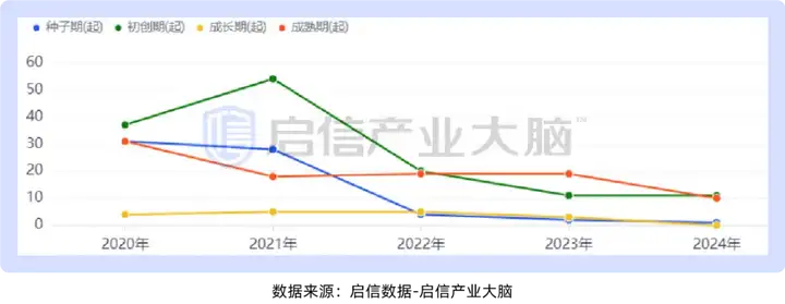 2024年中国无人机产业研究报告（附产业链图谱）