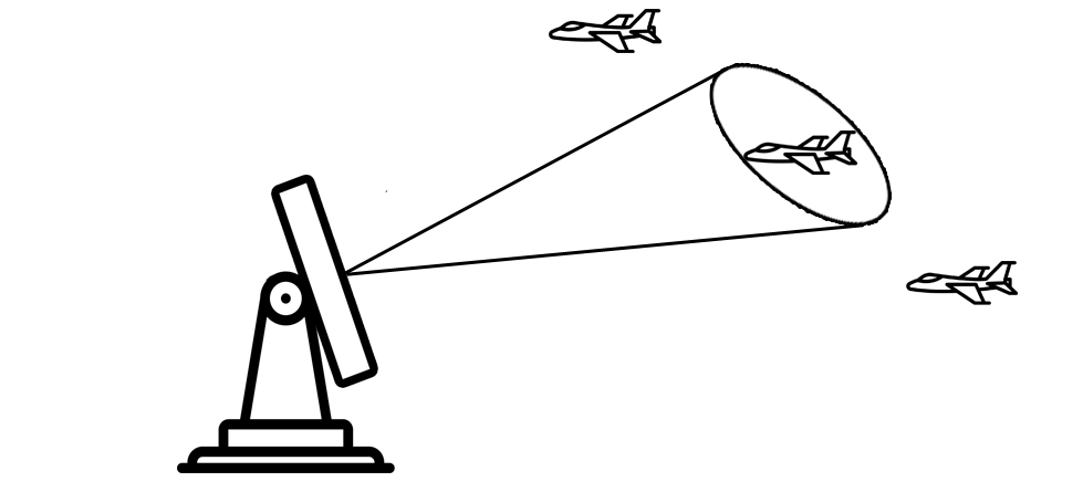 image-20201225101527329