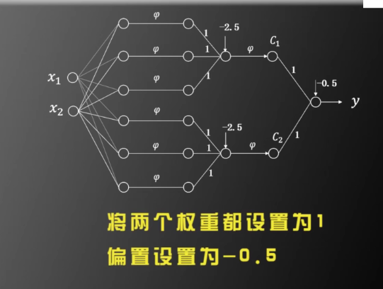 image-20211125172718438