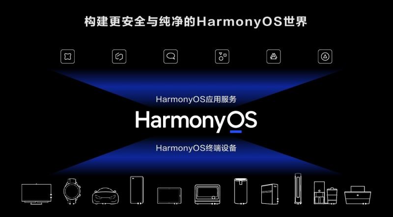 鸿蒙os2.0发布回放,华为HarmonyOS 2.0系统发布会内容大全 鸿蒙os6月2日直播回放地址入口...