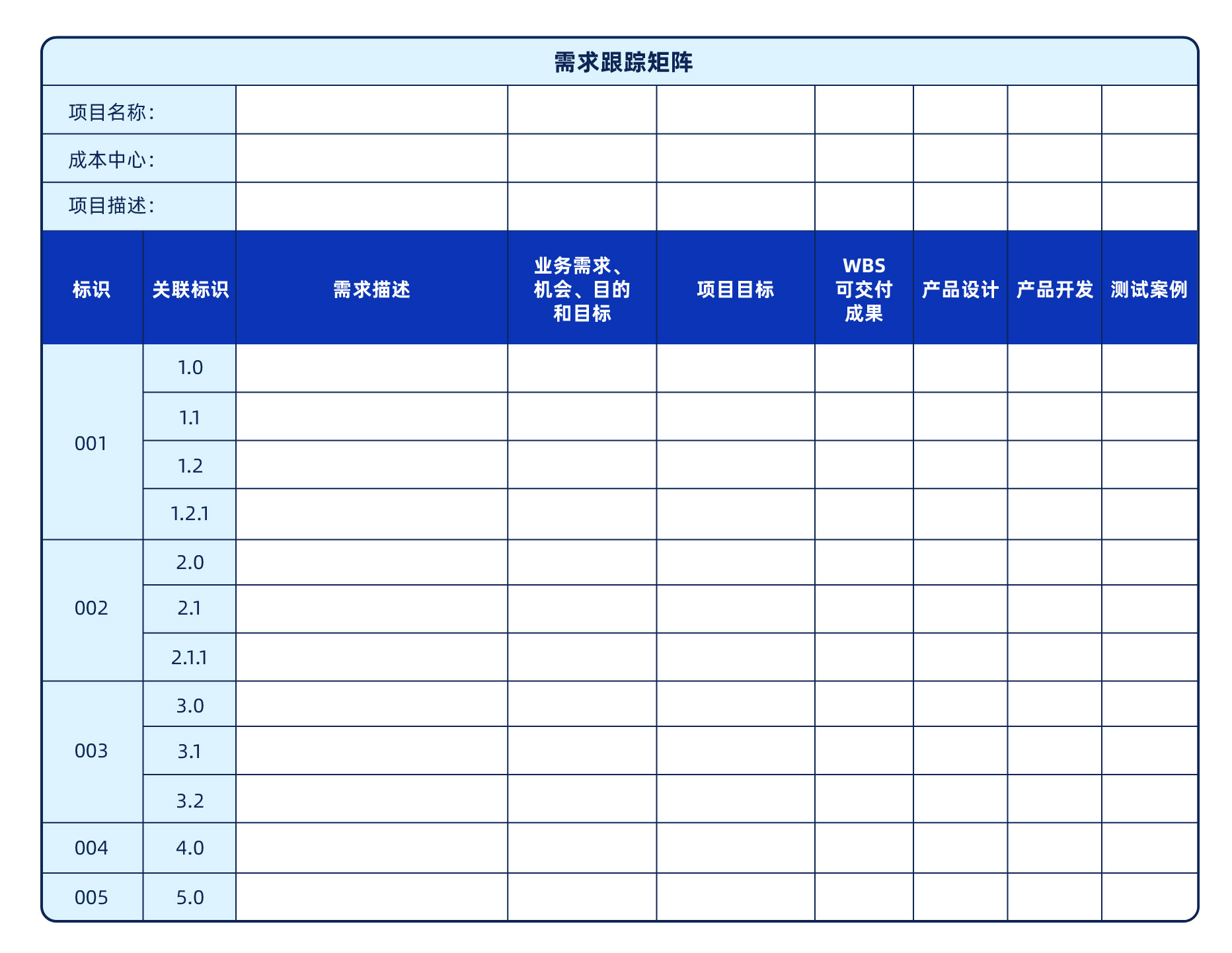 Requirements Tracking Matrix Template