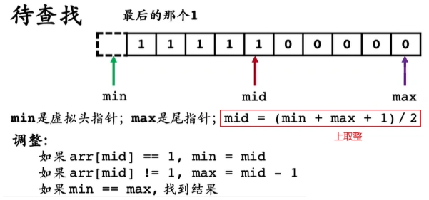 9cc5793b4cbc091170bf7a5267de0208 - 查找算法及哈希表