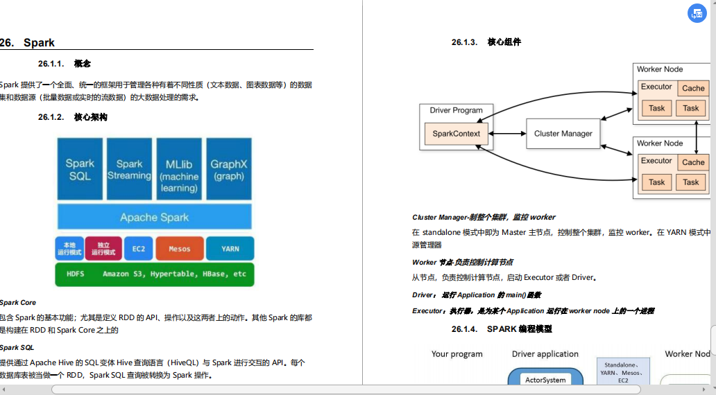 凭借这份pdf，我成功拿下了阿里、腾讯、美团等offer（大数据岗）