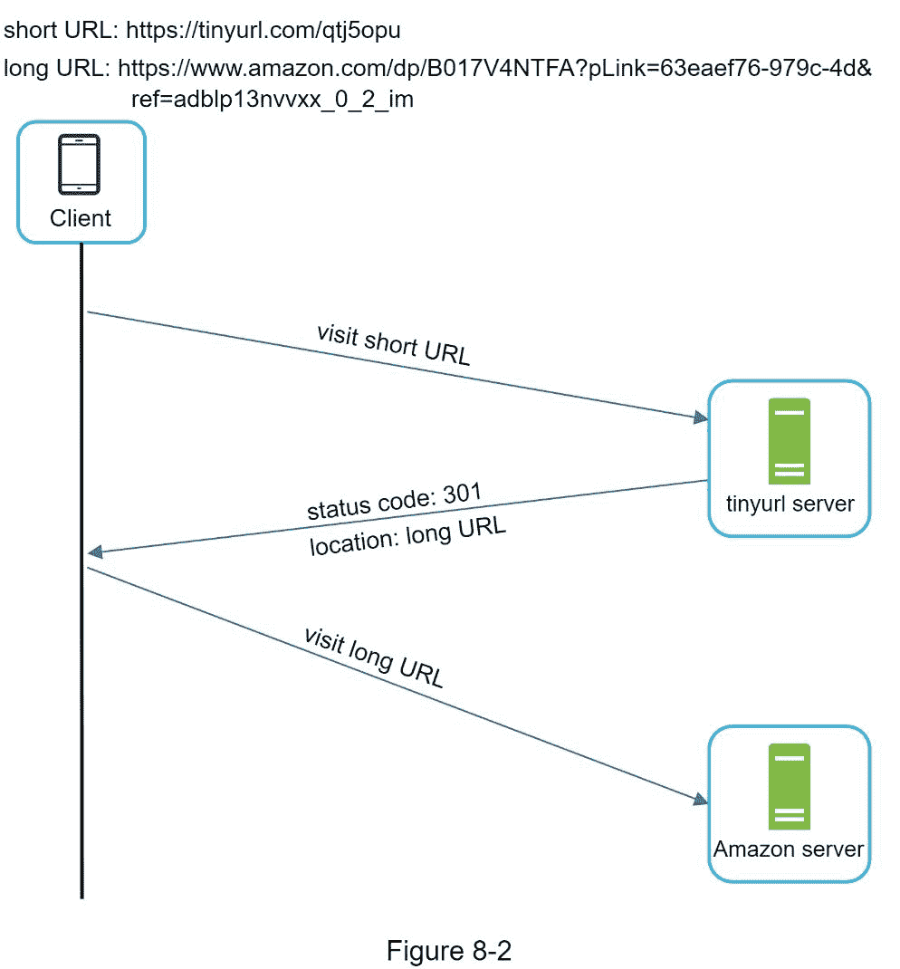 A close up of a map  Description automatically generated