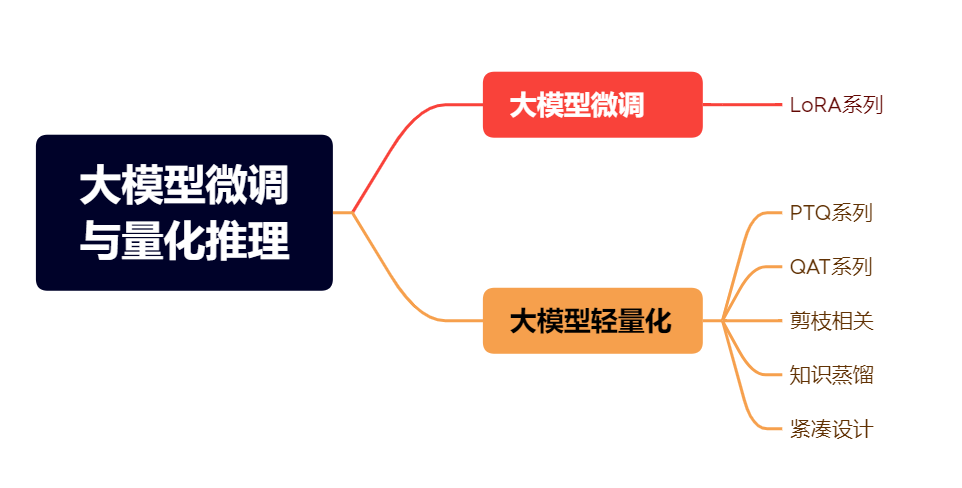 9cce4a90fbd921d4aa9ec031850a6c52.png