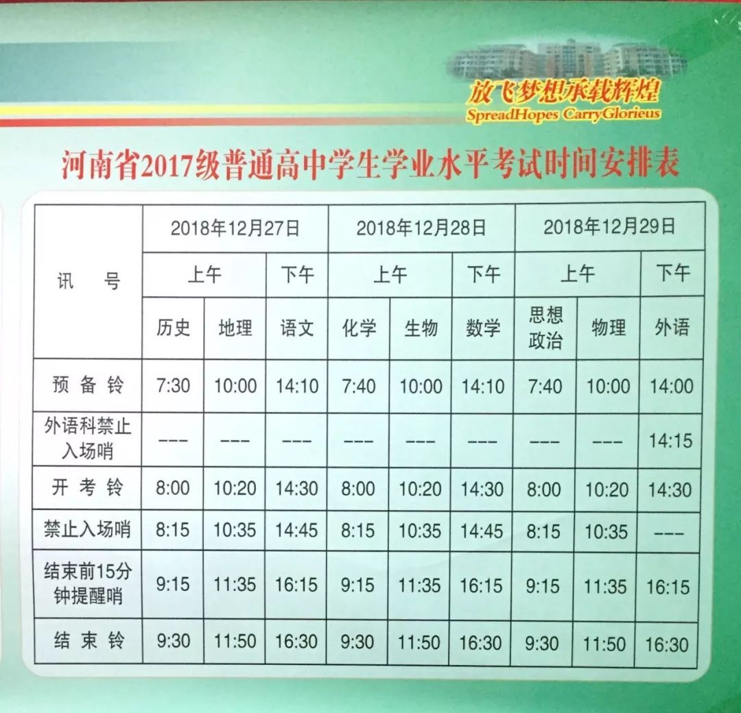 河南学业水平计算机河南省学业水平考试正在进行时会考居然这么重要