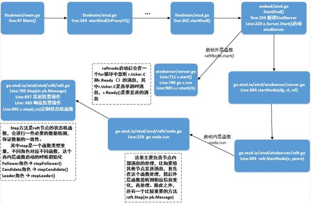 9cd12bf6948df7b00f986dc80e16a162.png