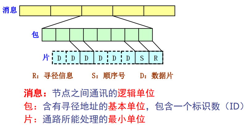 image-20210618112042185