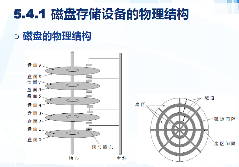 image-20201226170844826