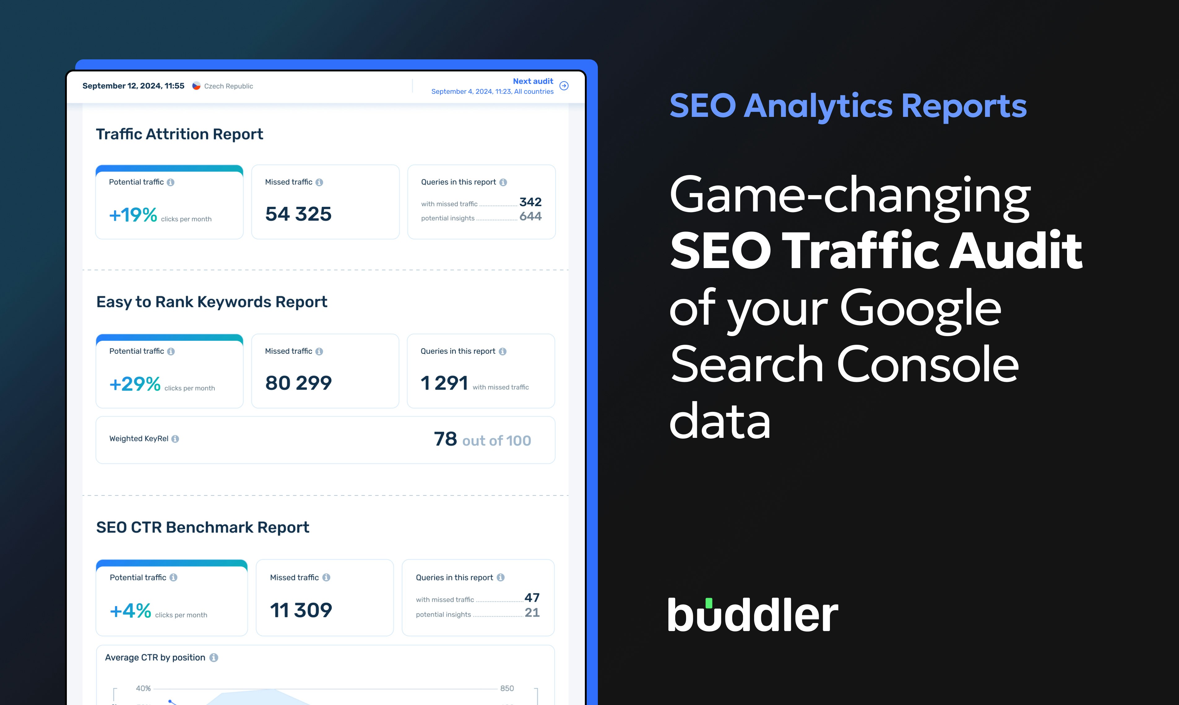 SEO Analytics Reports by Buddler
