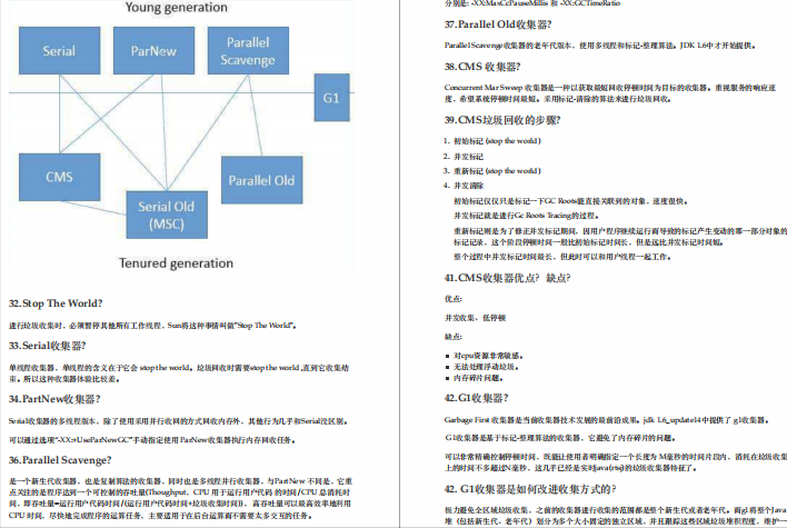 阿里P8大牛手写630页Java高级面试手册，offer稳了