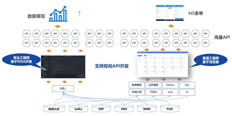 图片 1