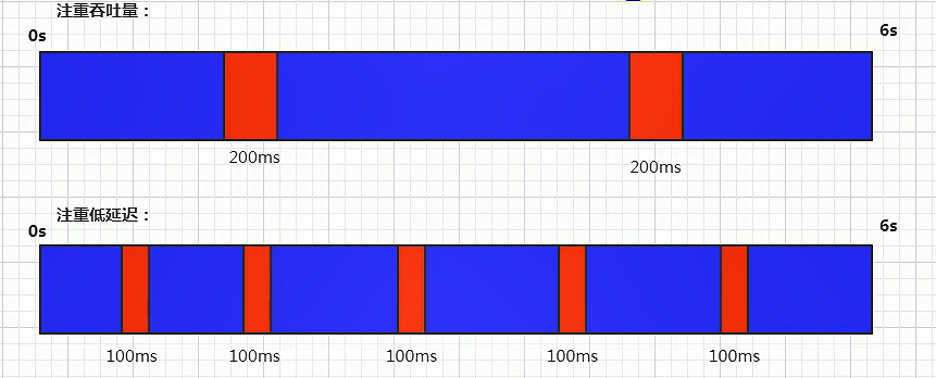 image-20210520221757926