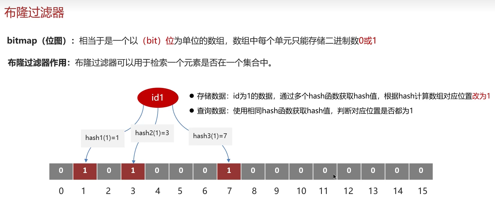 第四章--Redis基础知识和面试题