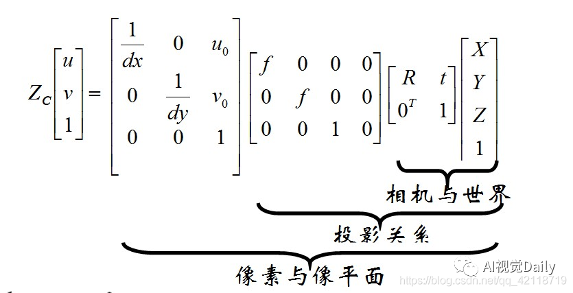 9cebcceed3da282bc076416c12c61971.png