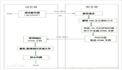 9cf76f786070eff991b481ff31d61510.png