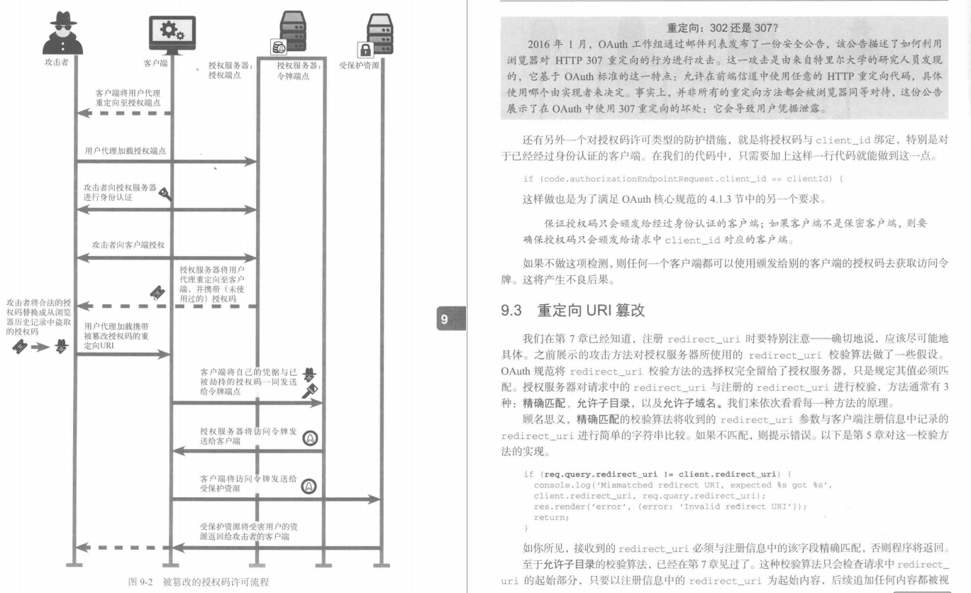 细节爆炸！阿里企业级Spring Security机密文档