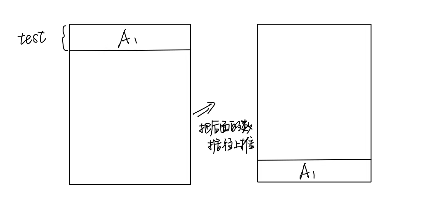 交叉验证，五次五折，十次十折