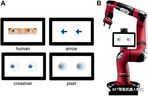 机器人领域最新前沿技术，太牛了！