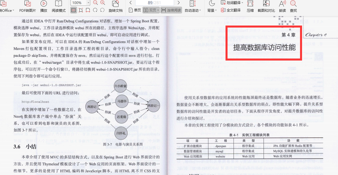 Aimer!  Les premiers "Springboot Growth Notes" internes d'Alibaba sont compétents à maîtriser