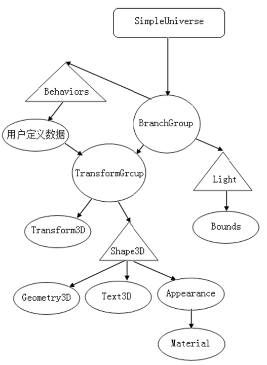 image-20210926204355456