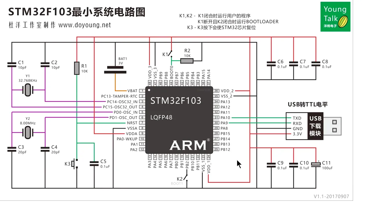 第17步）最小系统电路PT2M31.032S|第17步）最小系统电路 - 02:31|150|150