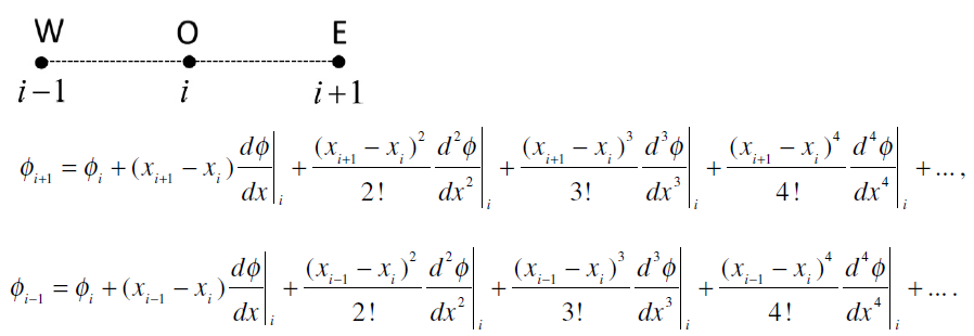 taylor_2nodes.png