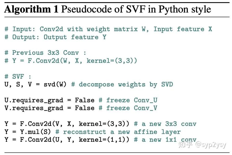 NeurIPS 2022 | 南理工/百度/中科院提出SVF：小样本分割新范式！-CSDN博客