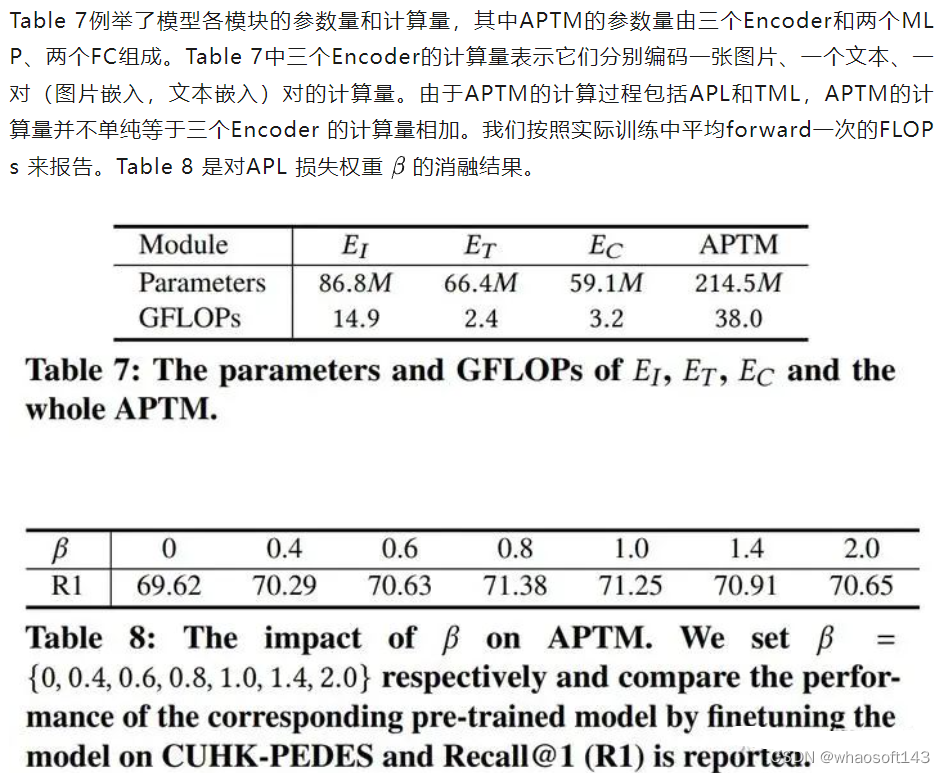 APTM~_Text_12