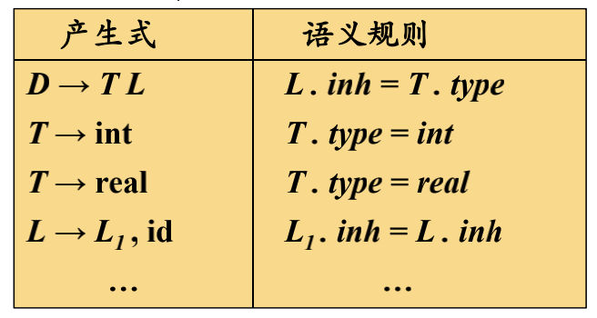 例133