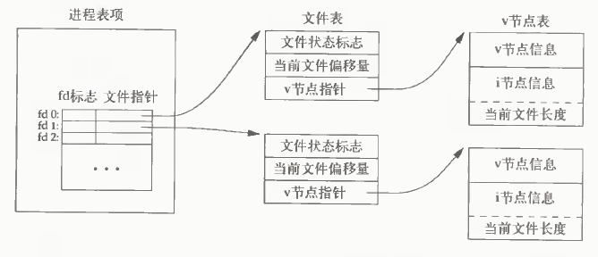 9d2863587278c0ec31bfdea57062257a.png