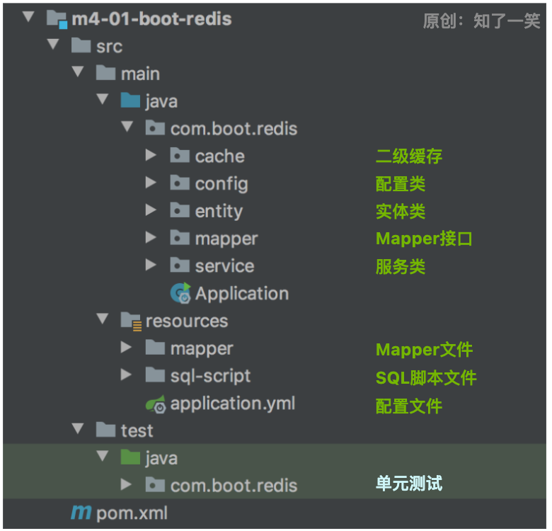 SpringBoot3集成Redis