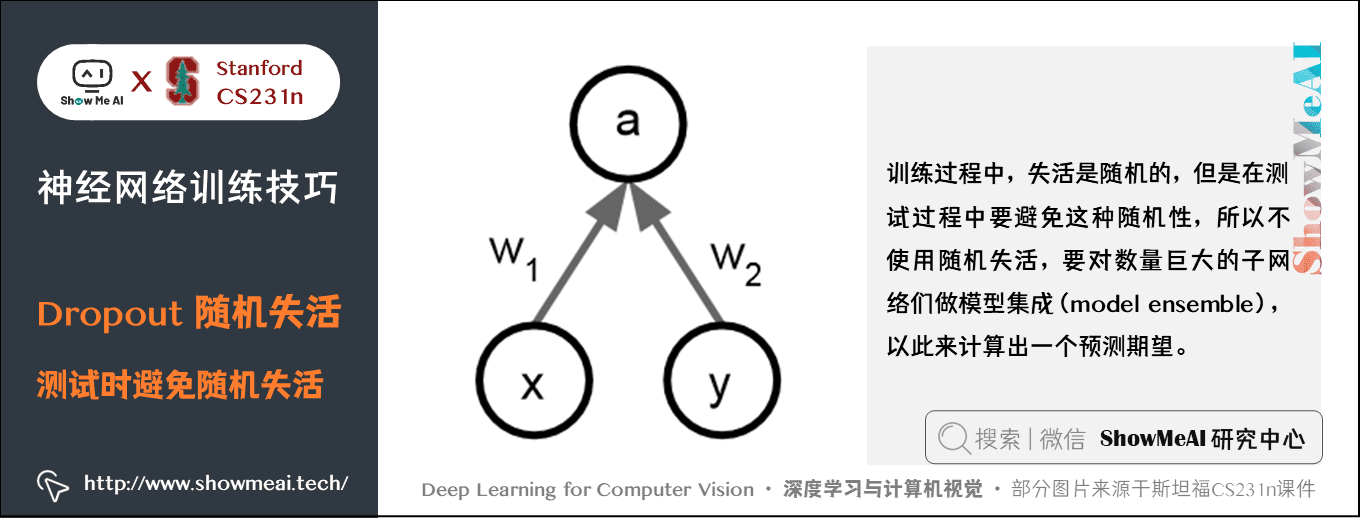 Dropout 随机失活; 测试时避免随机失活