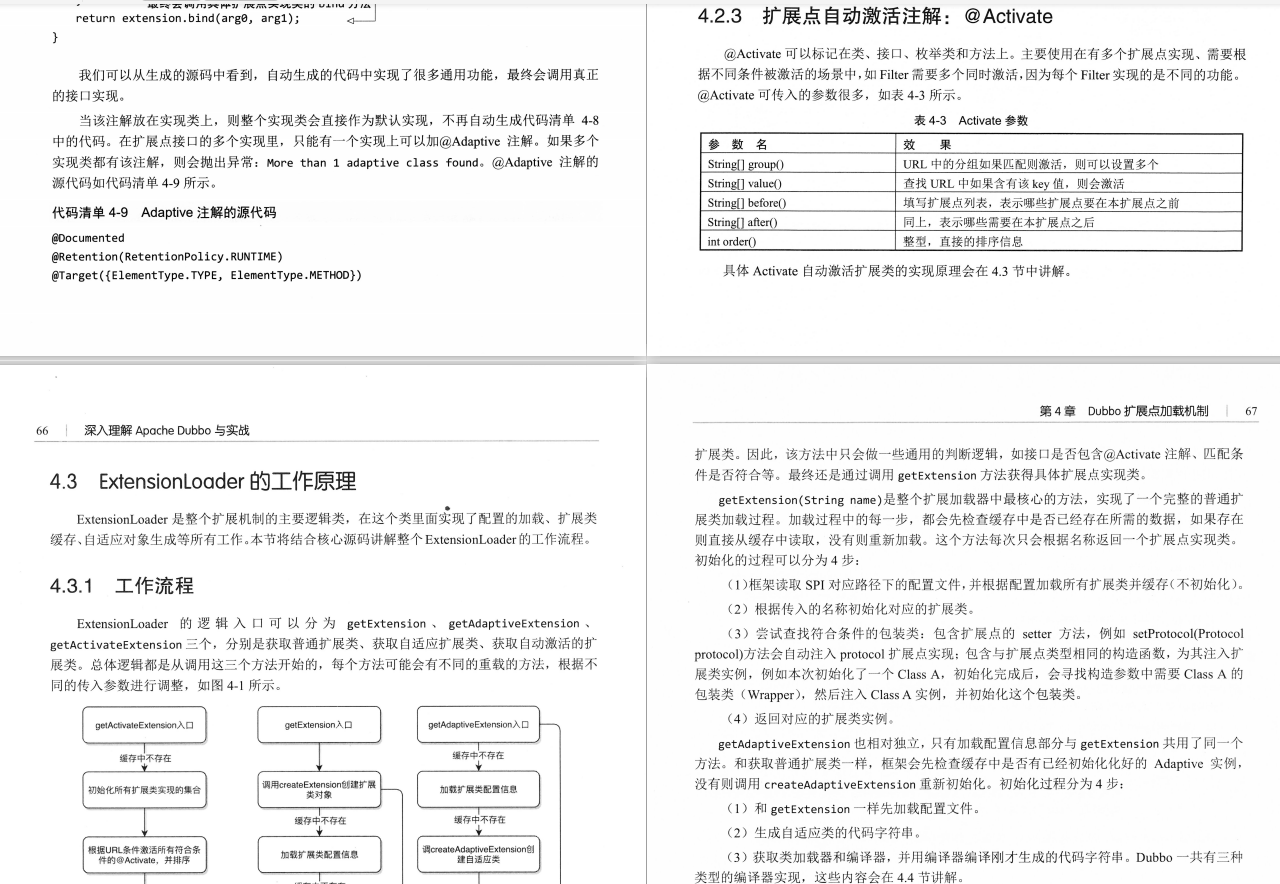 爱了爱了,这是什么神仙级Apache Dubbo实战资料,清晰!齐全!已跪!