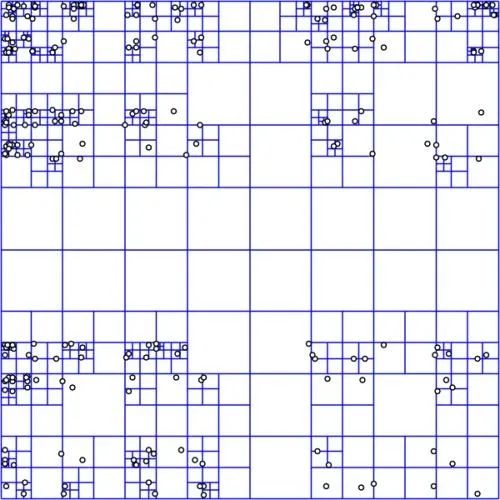 [Rust开发]在Rust中使用geos的空间索引编码实例