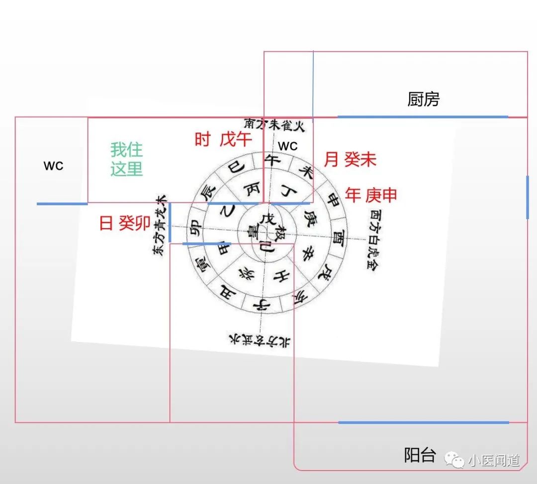 时间转年月日_年月日时的天地位(地支看方位,天干看五行)-CSDN博客