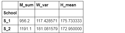 9d3ee59f36e88c38a9a69f681bd91e01.png