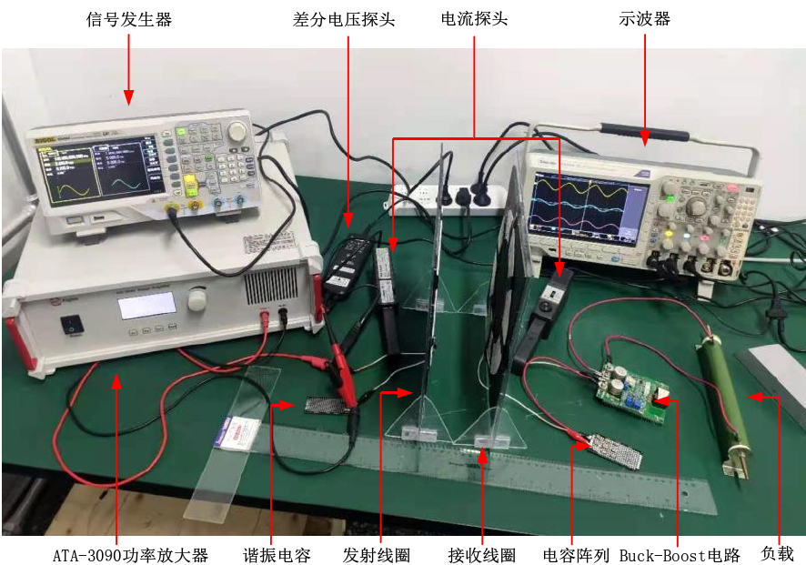 Application of ATA-3090B power amplifier in the field of wireless power transmission (case collection)