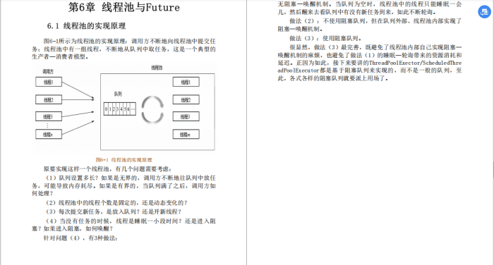 看懂血赚！JDK源码剖析及大型网站技术架构与业务架构融合之道